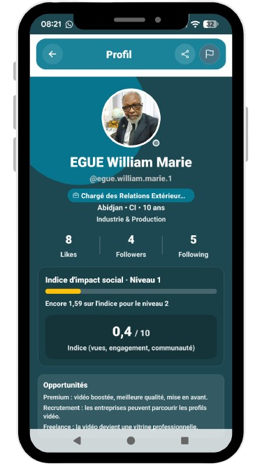 Profil utilisateur PX